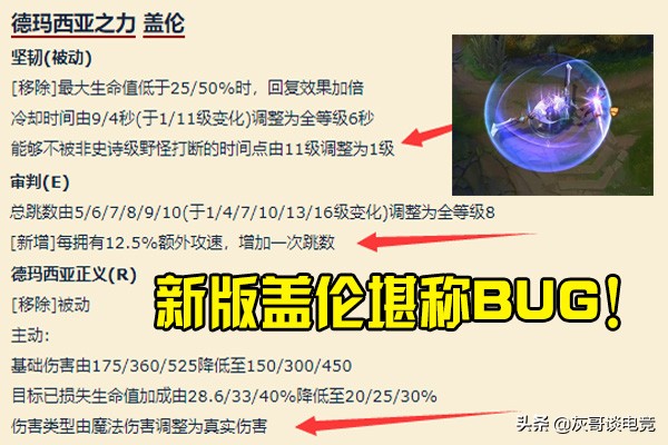 王者荣耀盖伦无尽电刀,新版lol盖伦大乱斗出装