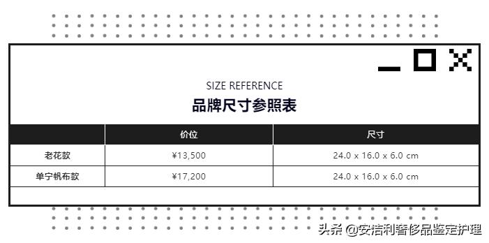 lv包包买哪一个,哪里能买到真正的lv包包