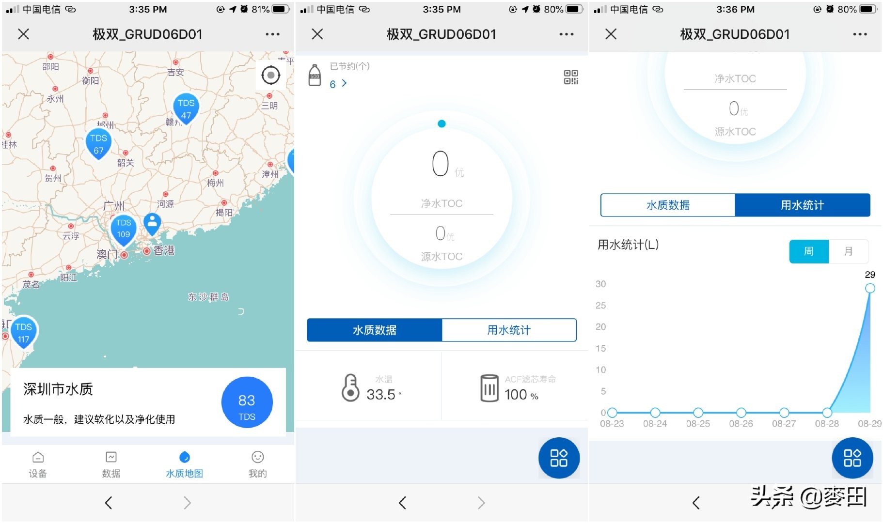 关注净水器关注健康,关注饮用水健康视频