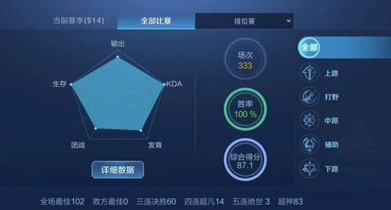 骚白实力能不能上kpl,kpl席位赛骚白