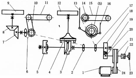 螺杆粉剂包装机价格,全自动粉剂包装机专业定制