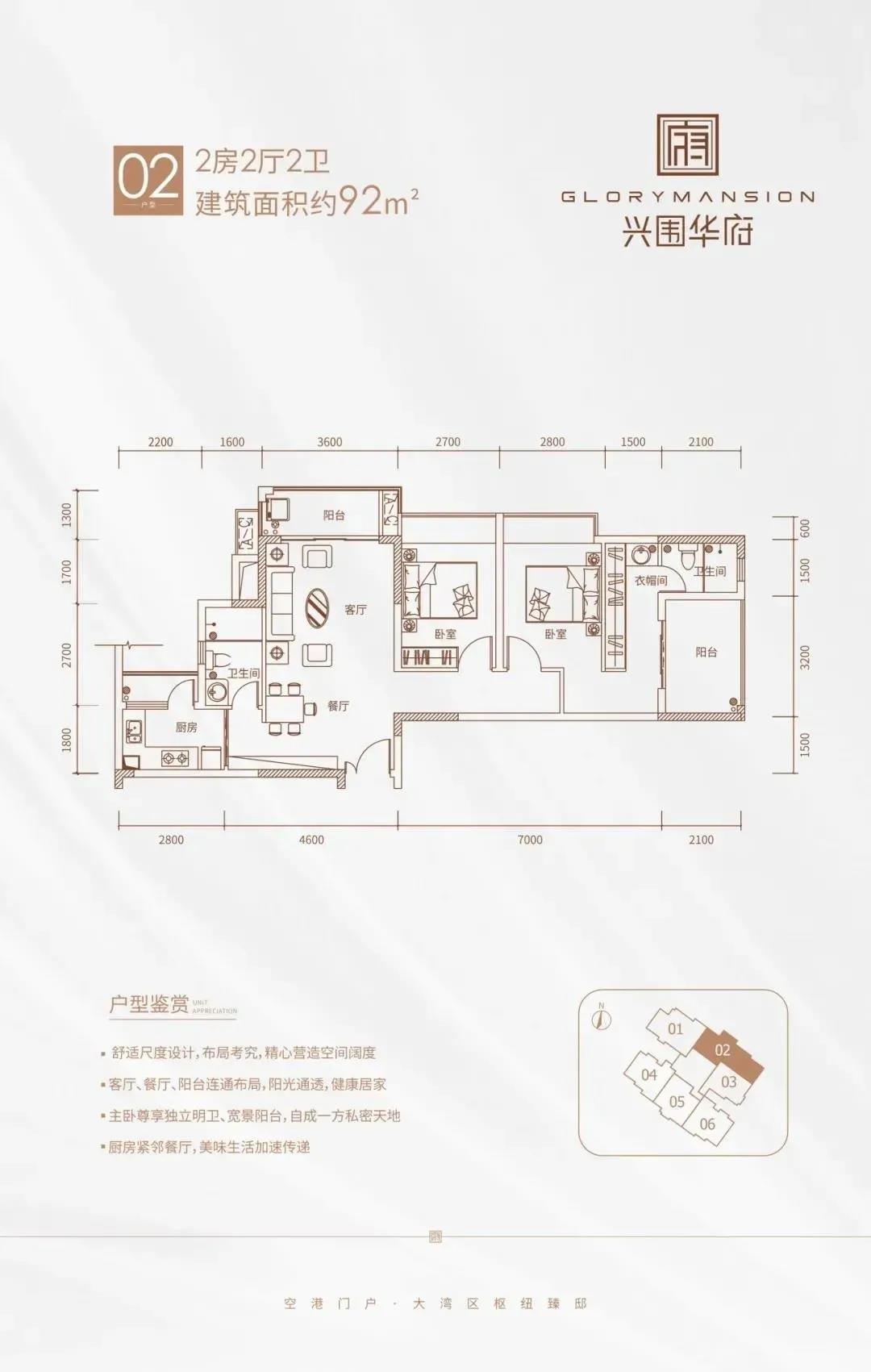 鑫城小区最好房评,保利鑫城小区房评测