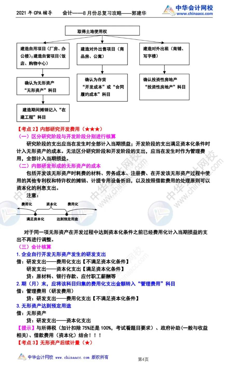 注会会计考前要学多少遍,注会考试会计如何备考