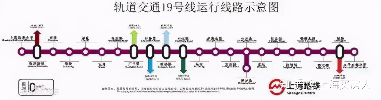上海地铁3号线新楼盘,上海地铁12号线延伸线与房价
