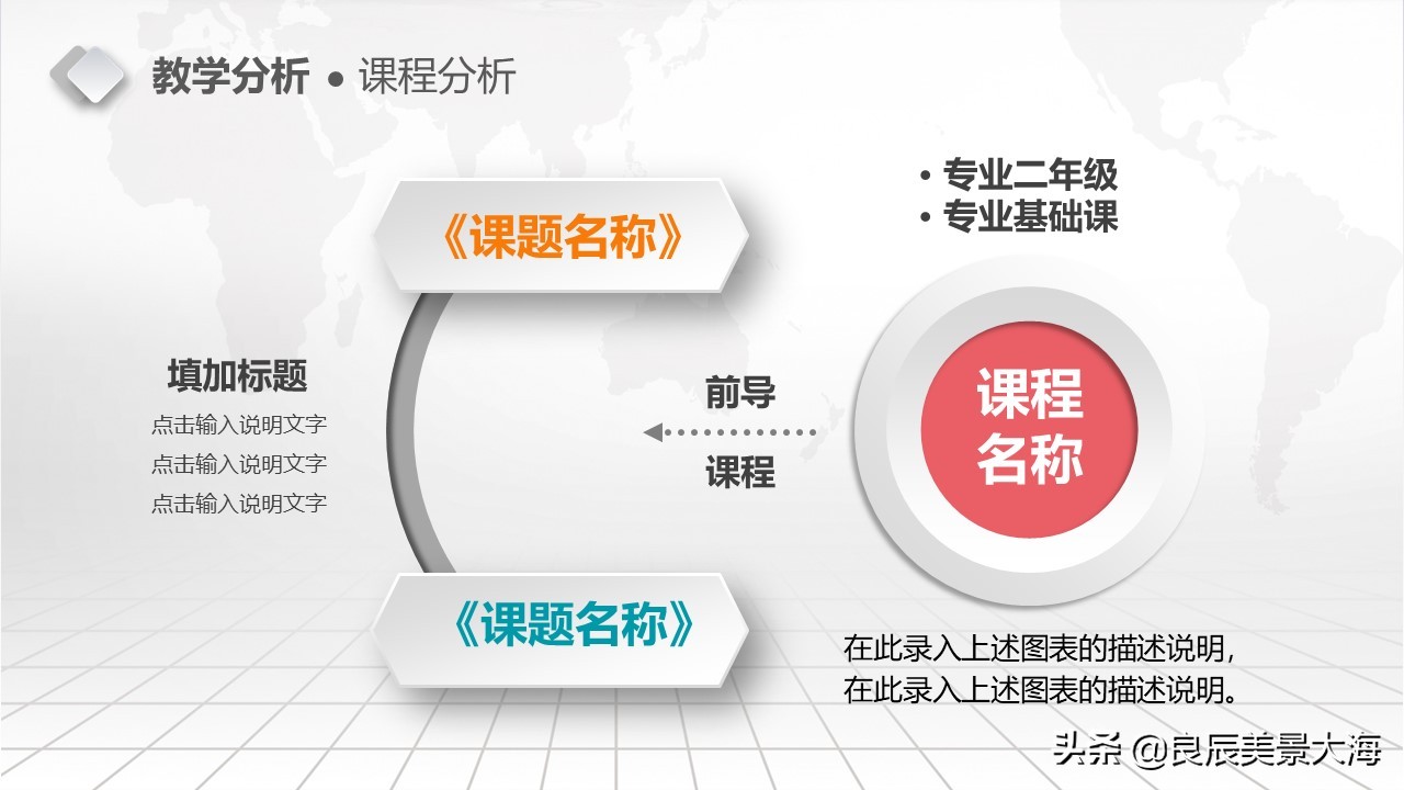 教学设计ppt模板小学,教学设计ppt模板免费下载