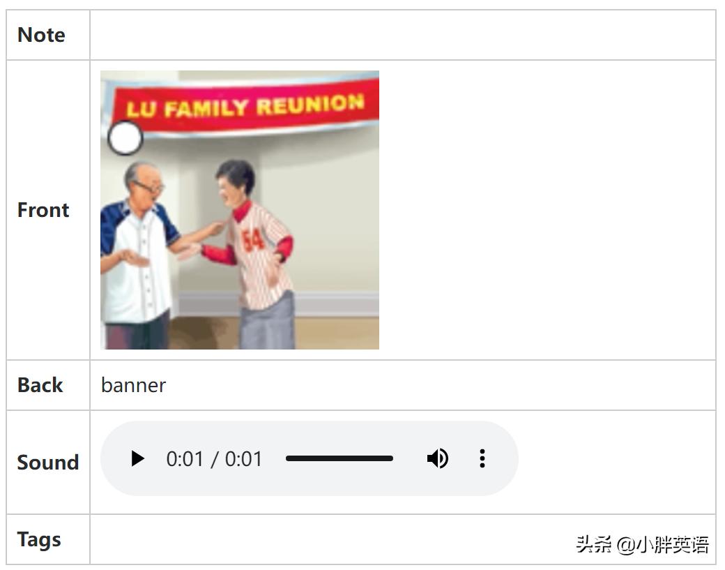 英语词汇量不够怎么办,如何背词典增加词汇量