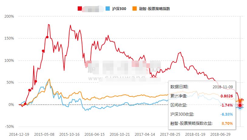 徐翔和泽熙最新消息,徐翔从3万起家到百亿泽熙的传奇