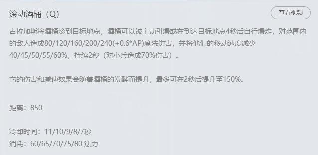 古拉加斯酒桶皮肤,古拉加斯酒桶头像