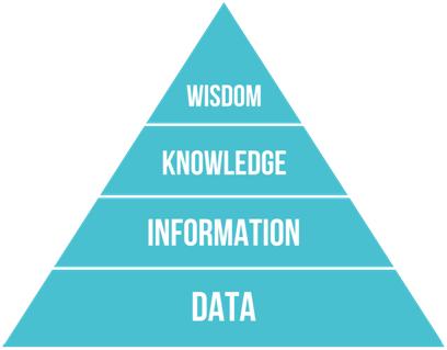 专栏|聊天机器人：困境和*局破**