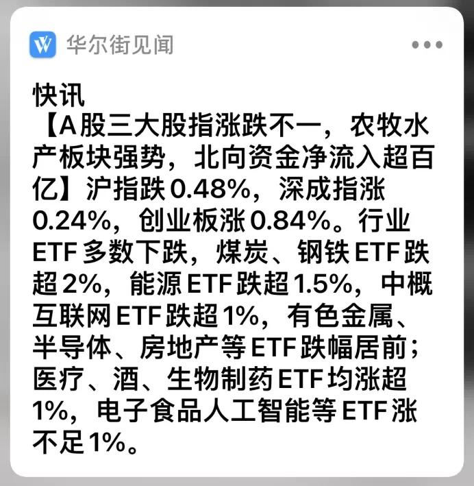 大白马对应哪些etf,459亿元逆势涌入etf