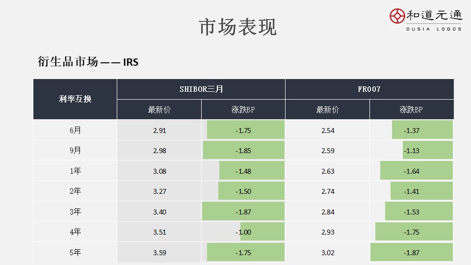 2021年12月23日早报,3月12日早报