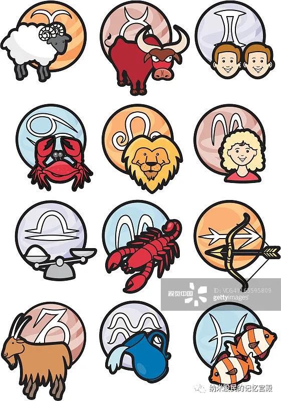 一分钟了解十二星座,一秒记住十二星座