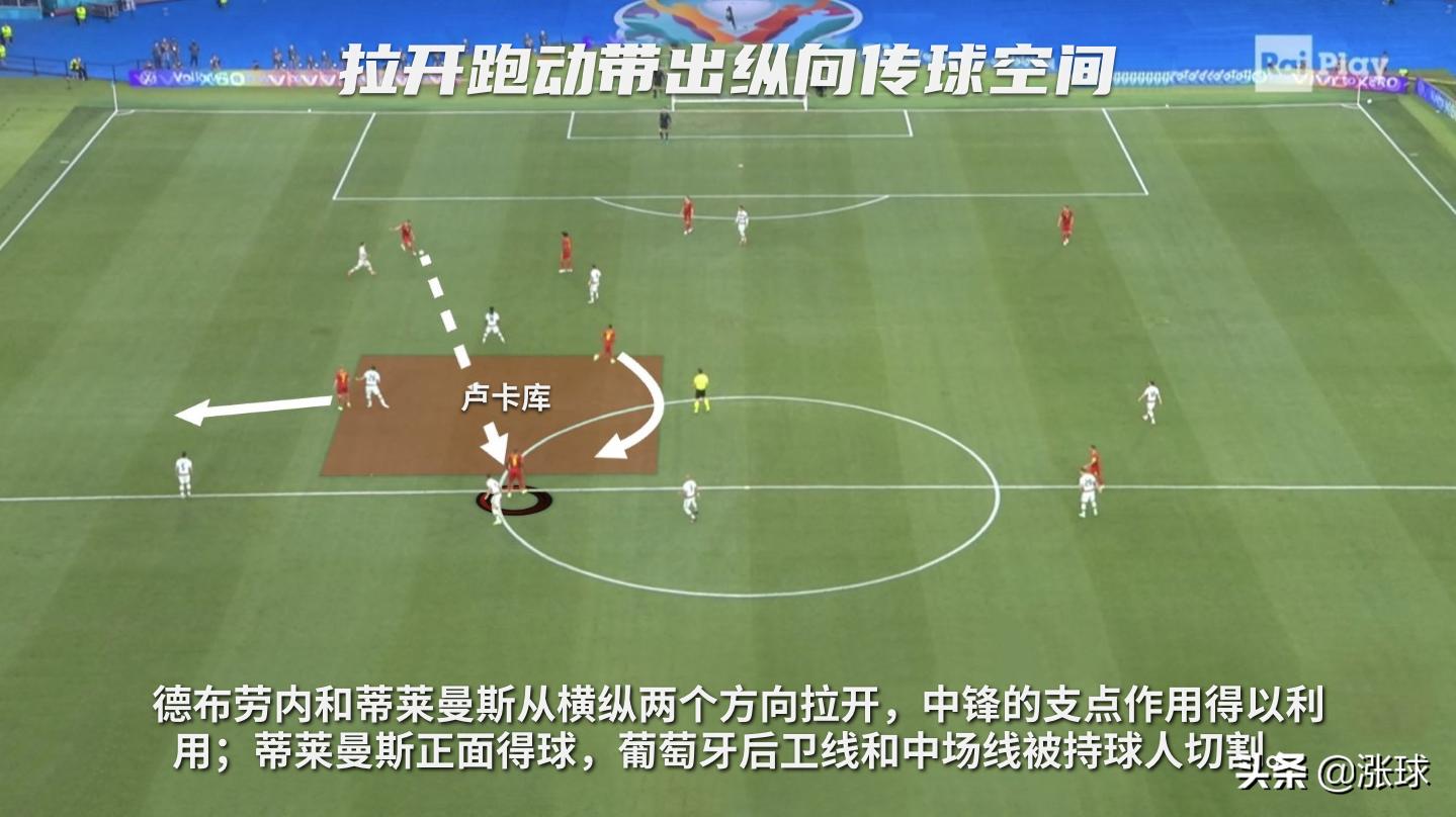 足球卢卡库身体对抗,比利时3-0瑞典卢卡库最后一球