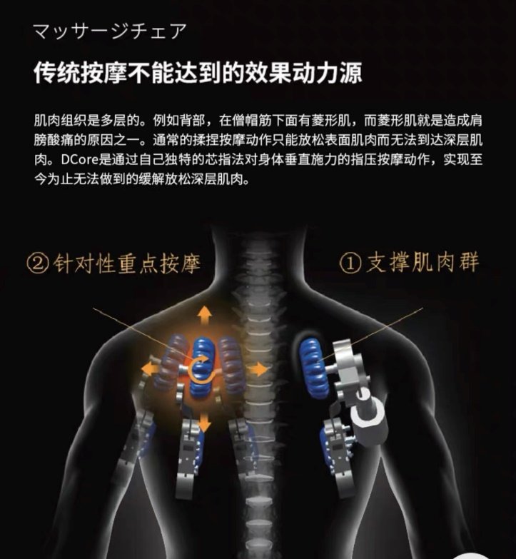 按摩椅的品牌排行榜前十名德国,日本dcore按摩椅怎么样