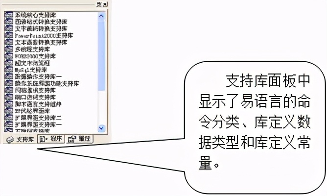 易语言操作其他软件界面,易语言爬取软件界面数据