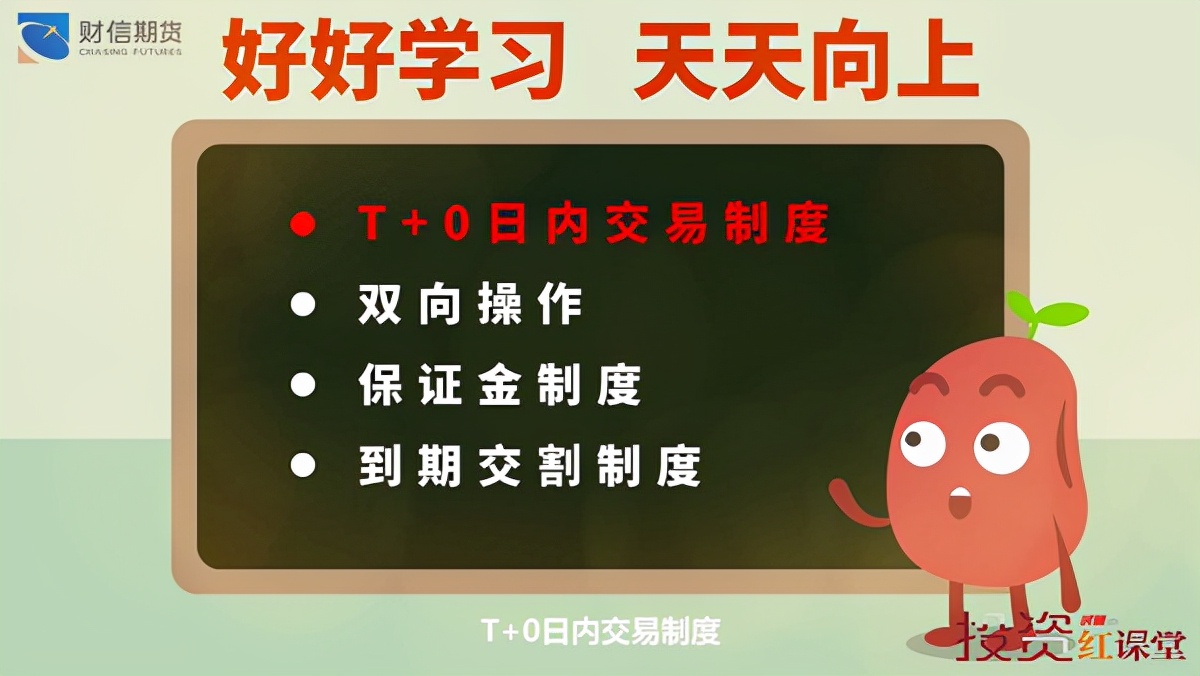 掌握投资股票期货的必备知识,股票和期货有什么玩法