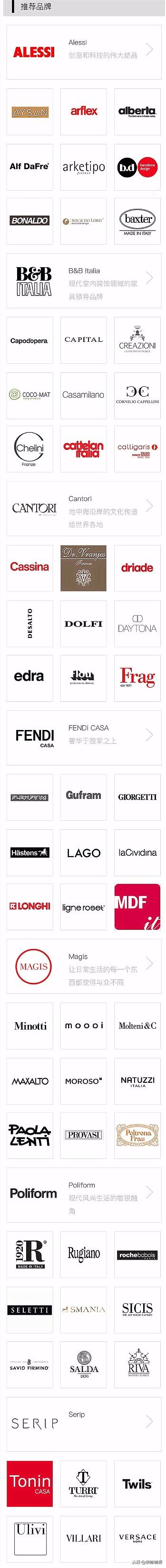 rara意大利家具品牌,意大利欧式奢华家具品牌