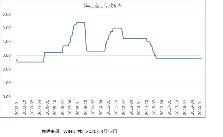 华夏证券徐猛,华夏基金经理徐猛怎么样