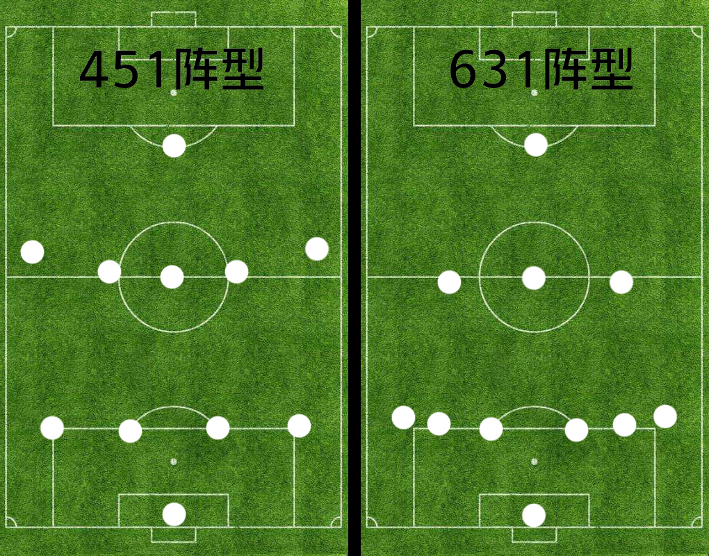 复盘皇马巴萨,皇马1-0皇家社会27轮不败领跑14分