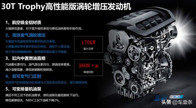 官降2万拼『价格*刀刺**』？名爵HS拼的是真『芯』丨车壹条