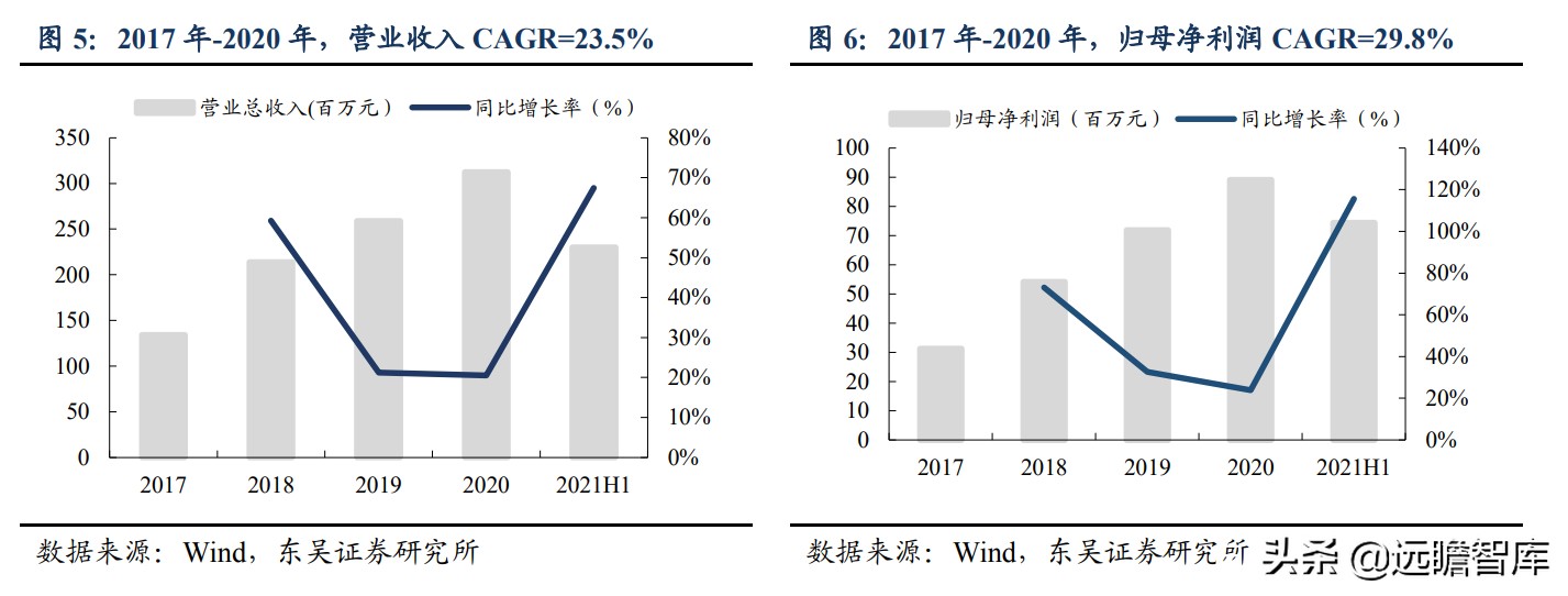 国际数控刀具一线品牌,数控刀具国际品牌
