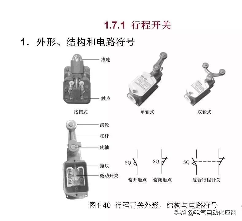 正确分析基本电气控制电路原理图,四种基本电气控制电路实际应用