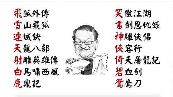 从射雕到倚天,射雕华山论剑全篇解说