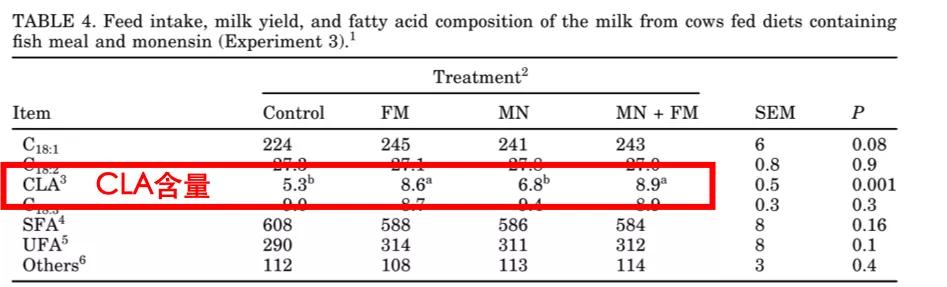 奶粉口碑最好的前十名奶粉评测,大牌奶粉有哪些