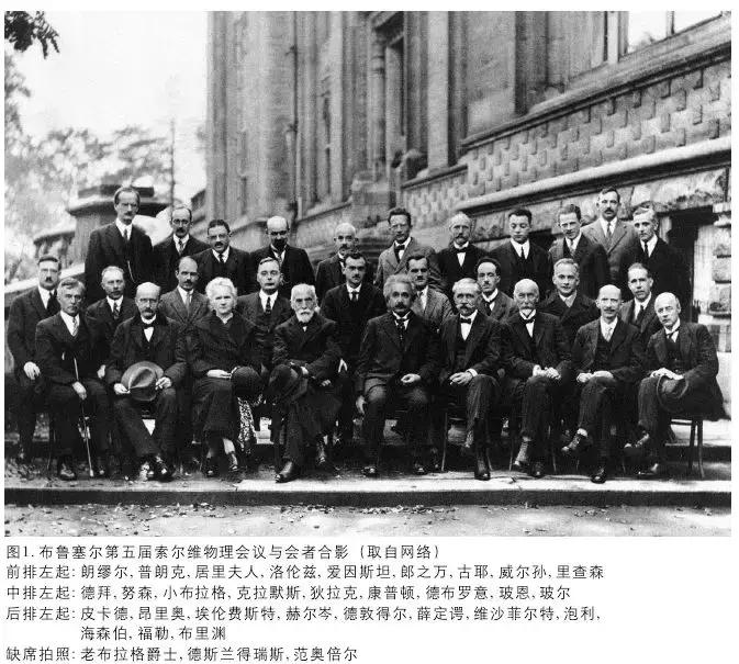 哥本哈根学派与爱因斯坦,哥本哈根创始人