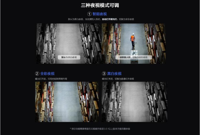 海康威视萤石C6c星光夜视功能,c5w萤石4g全网通摄像机连接音箱