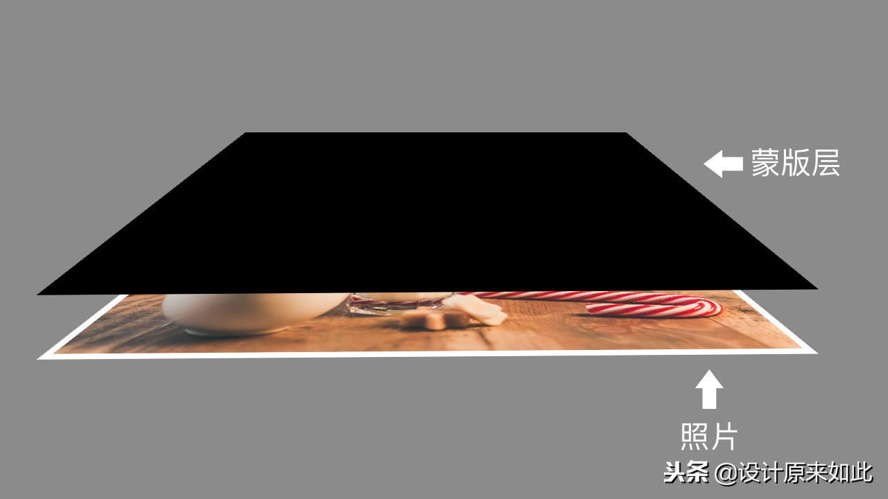 ps抠图蒙版的使用方法,不会ps怎么抠图