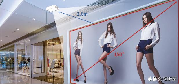 理光投影机专区,理光激光彩色机