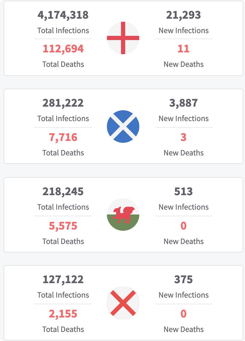 英国为什么打了疫苗疫情还反弹,英国疫苗接种最新消息