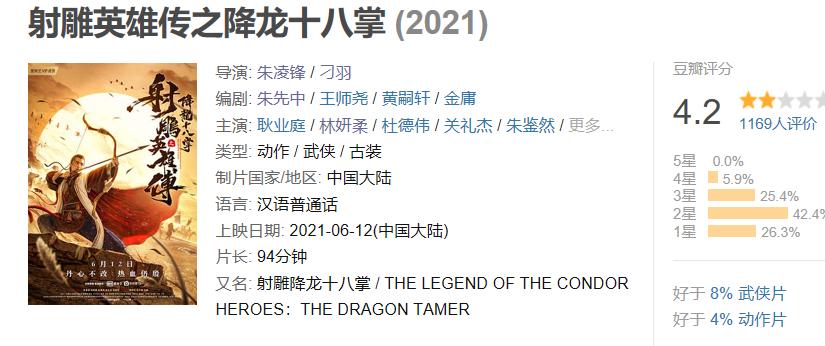 新版射雕英雄传柯镇恶戴墨镜,柯镇恶和欧阳锋视频