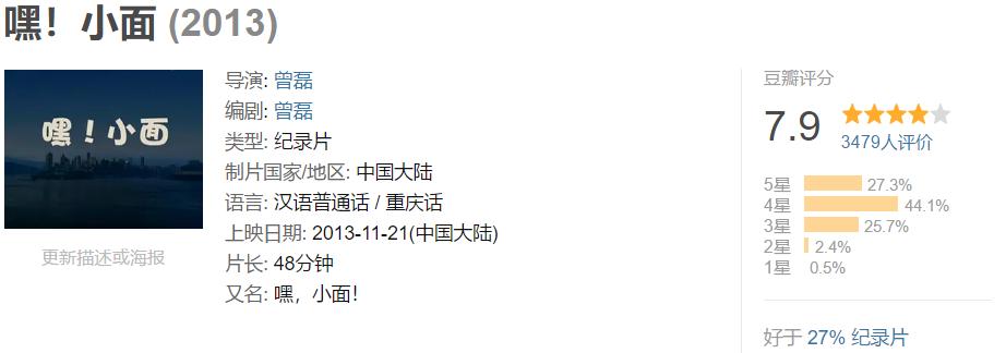 嘿小面重庆豌杂面,早上必须来一碗重庆正宗麻辣小面