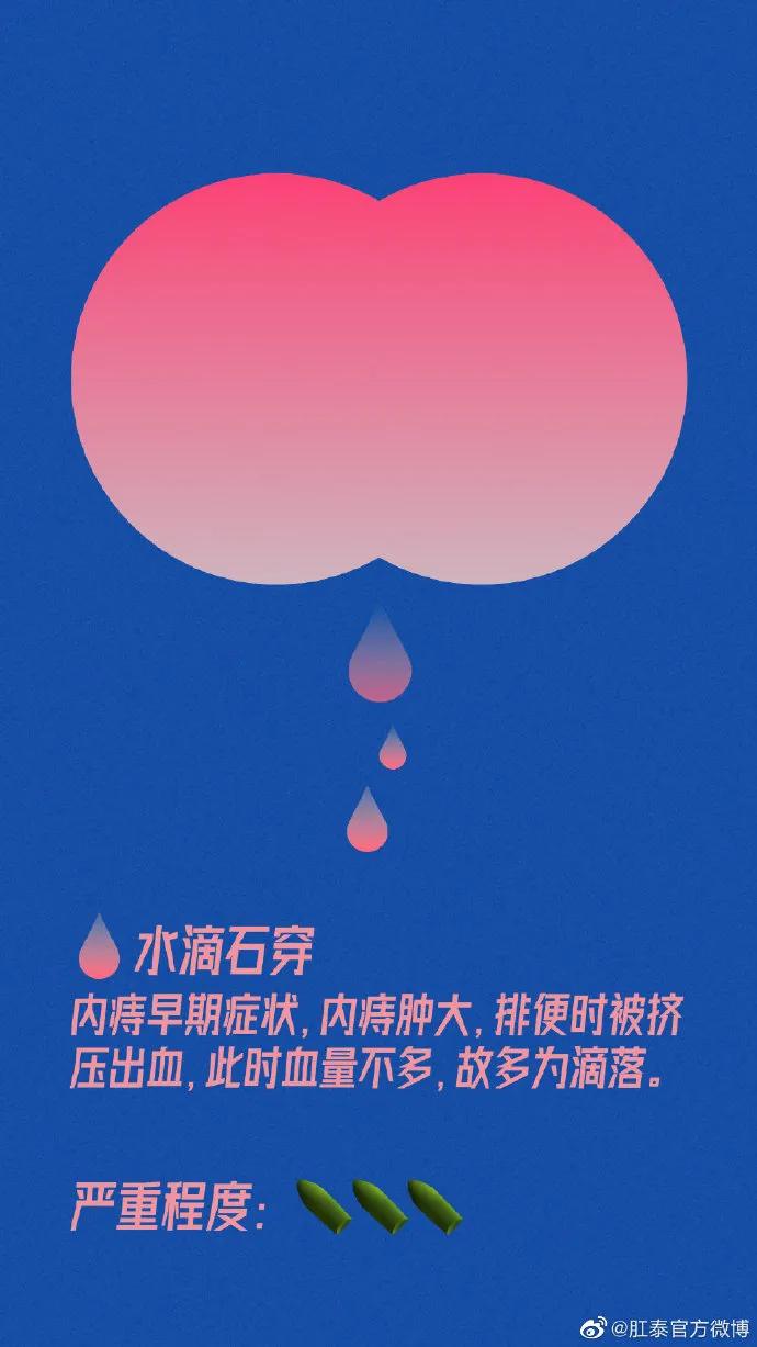 肛泰文案式海报，太够味儿了，比杜蕾斯还“骚”