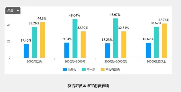 施华洛世奇为什么那么廉价,施华洛世奇为什么看起来那么廉价