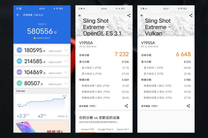 生而强悍vivoiqoo新品全面解读,iqoo3全面曝光配置任性问鼎旗舰