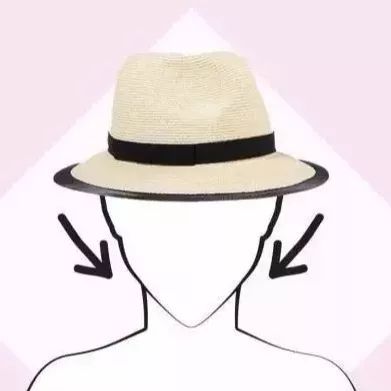 圆脸选帽子思路,小脸尖头如何选帽子