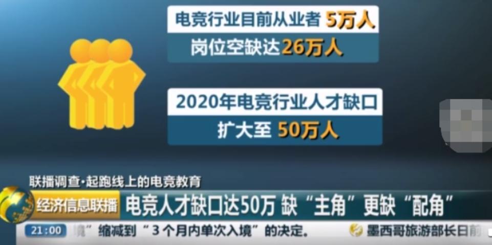 电竞专业打游戏就业前景,打电竞所承受压力