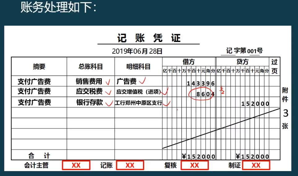 老会计做账手续,老会计详解每日做账流程