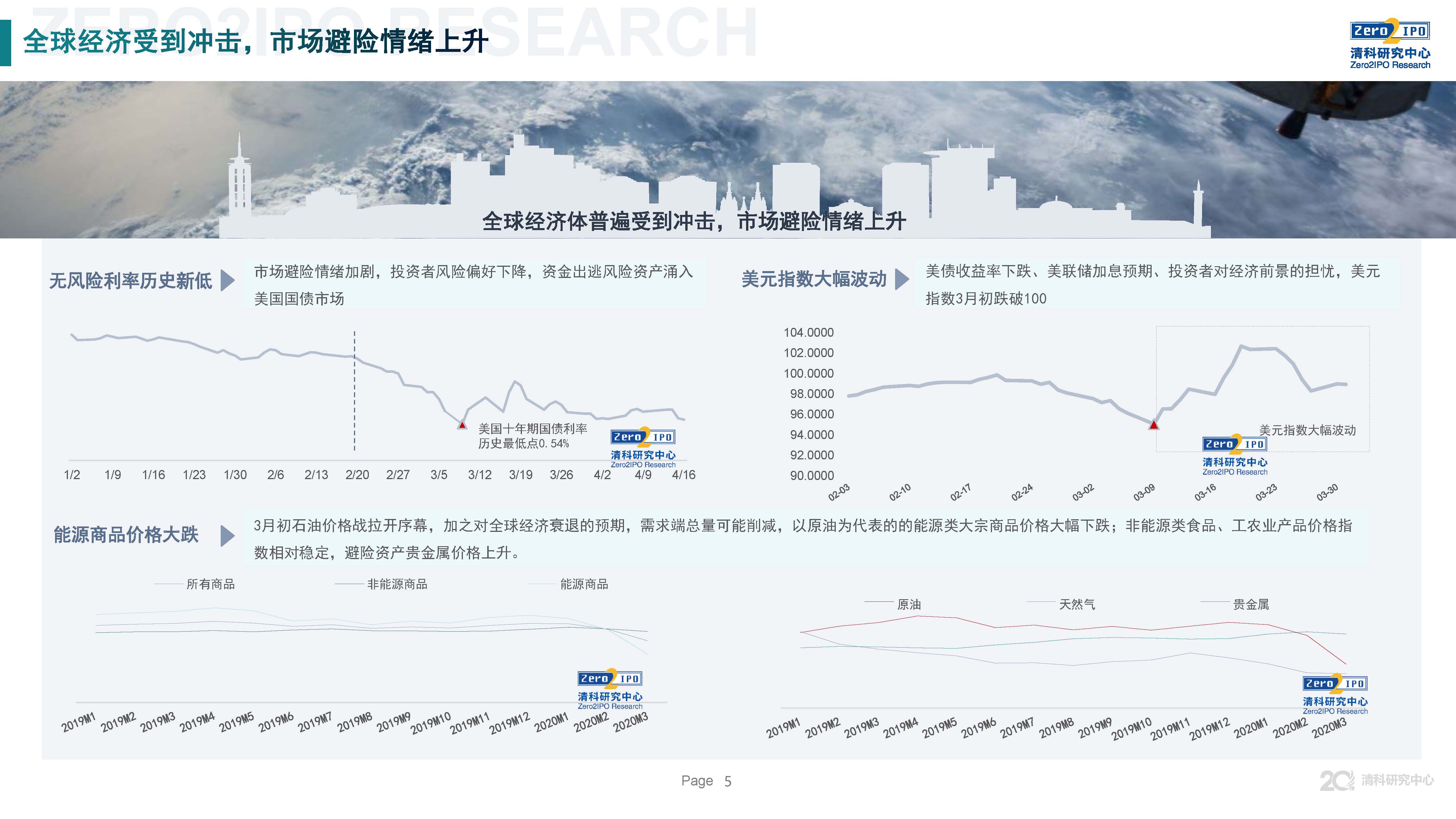清科第21届中国股权投资年度论坛,清科研究中心