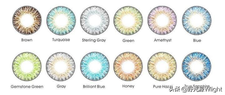 网购美瞳发炎怎么办,网购美瞳出现质量问题