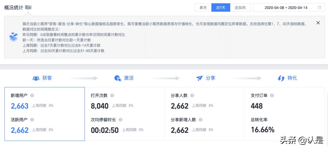 小程序的三个运营思路值得拥有,什么是小程序如何运营