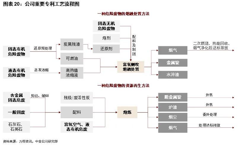 浙富控股集团有限公司,浙富控股股市行情
