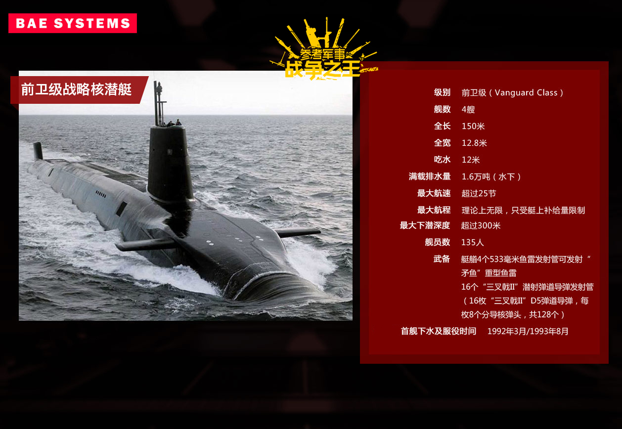 英国bae系统公司旗下产品,英国bae系统公司故事