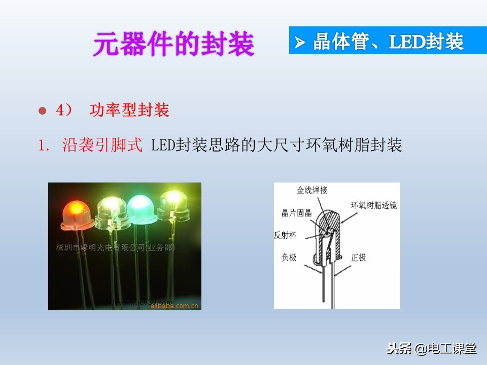 电子元器件基础知识大全详解,电子元器件基础知识大全pdf下载