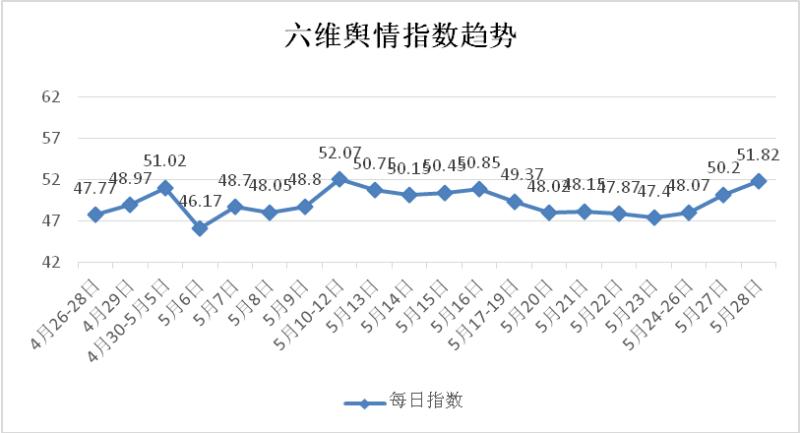 尾盘竞价拉升有玄机,收盘三分钟尾盘竞价拉升是好是坏