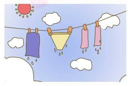 阴道炎症状检测,阴道炎症状怎么检查