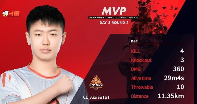 绝地求生战队实时排名,绝地求生季后赛战队排名